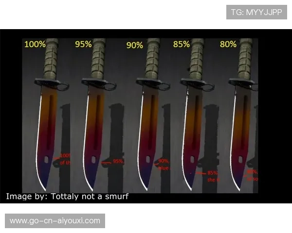 CS_GO团队复盘与枪法纠错课——提升战斗力的秘密武器