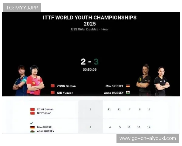 数据说话：本届比赛爆冷率历史新高？