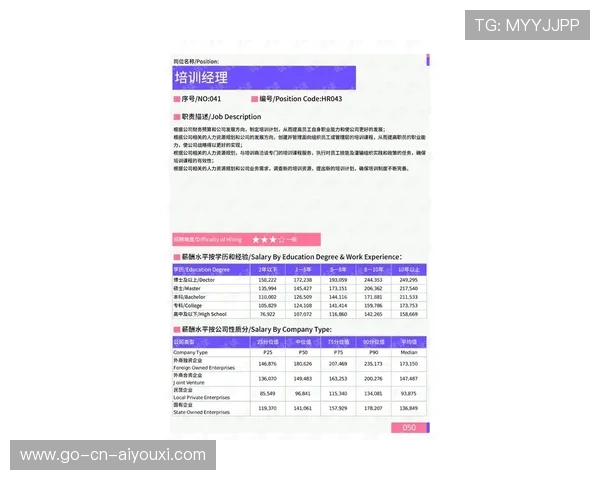 球队近期训练情况报道,球队训话 球队近期训练情况报道,球队训话