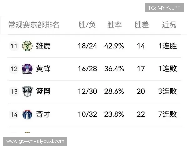 绿军核心状态出色,冲击东部冠军,绿军阵容名单 绿军核心状态出色,冲击东部冠军,绿军阵容名单