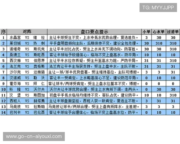 三局两胜制容错空间极小，首战胜负即定系列赛走向，三局两胜是不是赢两局就赢了