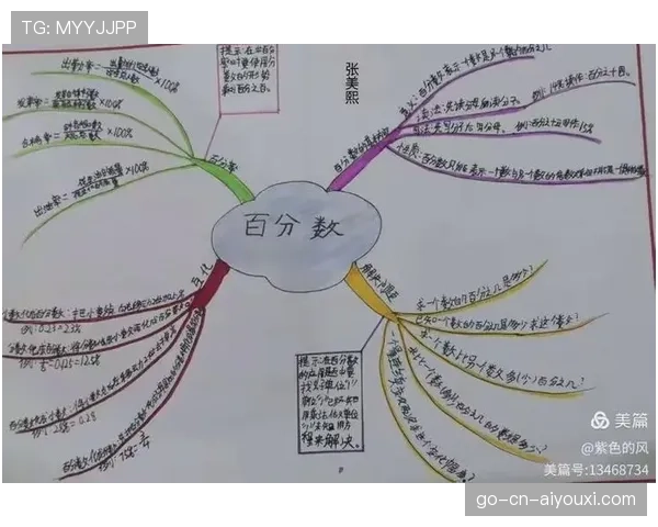 顶级选手的赛场应变思维
